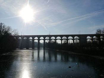 Bridge over water against sky