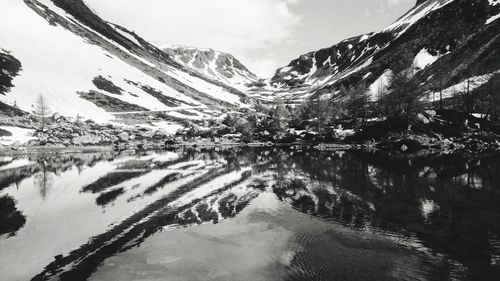 Scenic view of snowcapped mountains and lake against sky