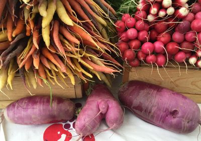 Close-up of fruits for sale in market