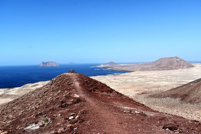 Scenic view of sea against clear blue sky