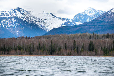 Scenic view of snowcapped mountains and lake against sky