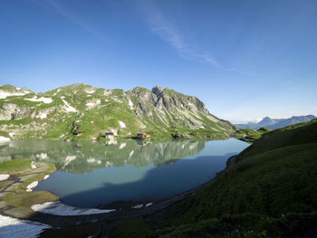 Scenic view of lake and mountains against sky