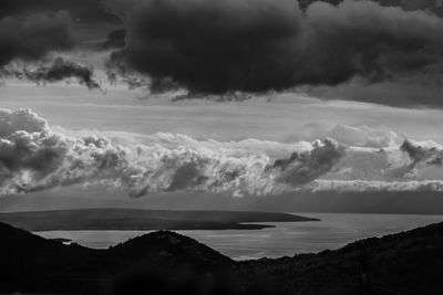Scenic view of sea against cloudy sky