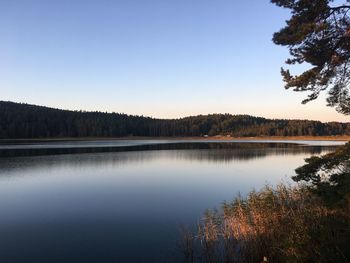 Scenic view of lake against clear sky