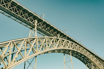 Low angle view of bridge against clear sky