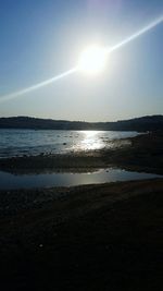 Scenic view of sea against sky at sunset