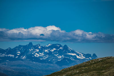 Scenic view of snowcapped mountains against sky