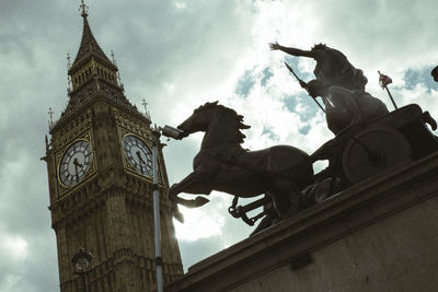 Low angle view of statue against cloudy sky