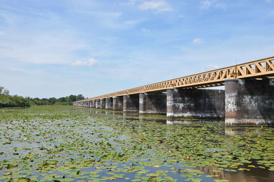 Bridge over lake against sky