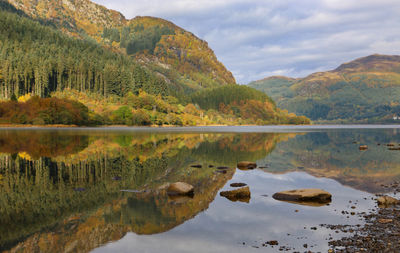 Scenic view of lake against sky