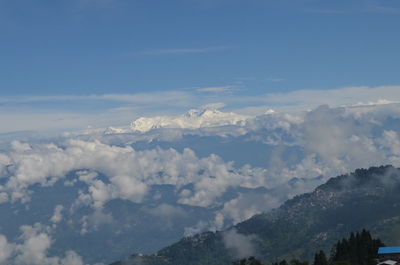 Low angle view of clouds in sky