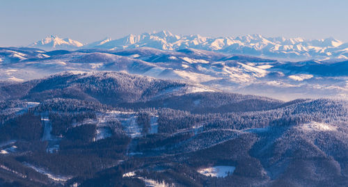 Aerial view of snowcapped mountains against sky