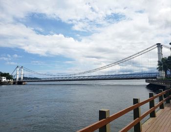 Suspension bridge over river against cloudy sky