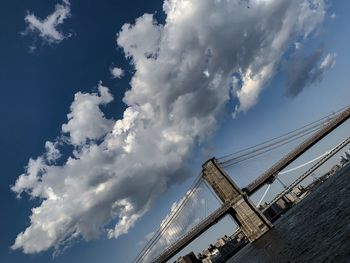 Low angle view of suspension bridge against cloudy sky