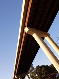 Low angle view of blue sky