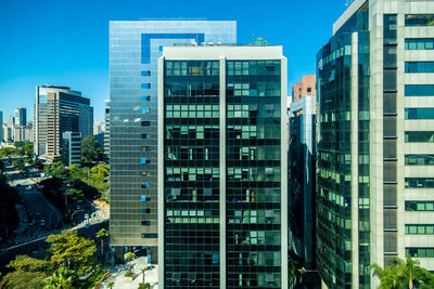 Aerial view at the vila olimpia neighborhood in sao paulo during the lock-down.