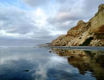 Scenic view of sea against cloudy sky