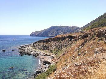 Scenic view of sea against clear sky