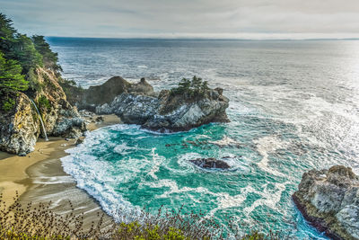 Scenic view of sea shore against sky