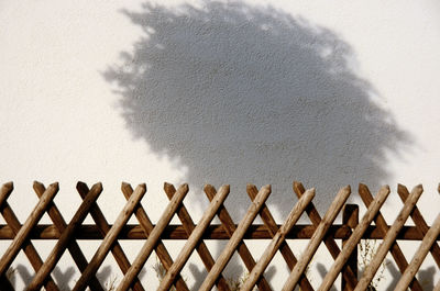 High angle view of shadow on wall