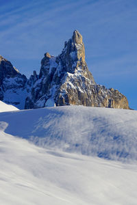 Scenic view of snowcapped mountain against sky