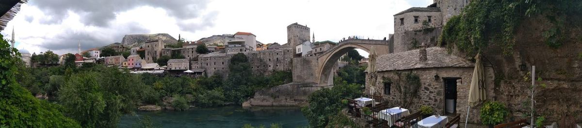 Panoramic view of buildings against cloudy sky