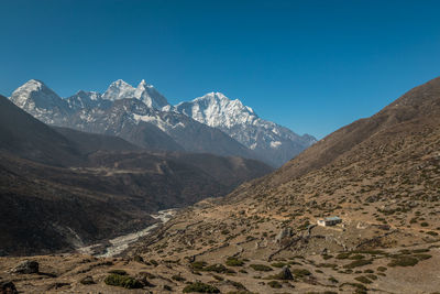 Scenic view of snowcapped mountains against clear blue sky