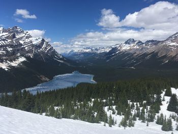 Scenic view of snowcapped mountains against sky during winter