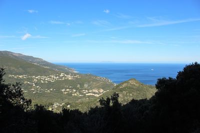 Scenic view of landscape against blue sky