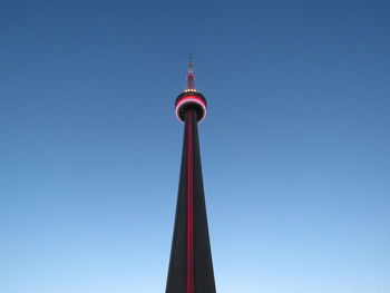Low angle view of monument