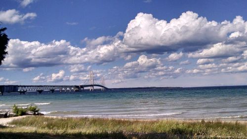 Scenic view of sea against cloudy sky