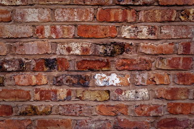 Full frame shot of brick wall