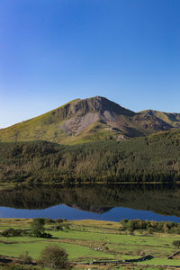 Scenic view of lake and mountains against clear blue sky