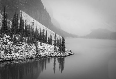 Scenic view of lake against sky during winter