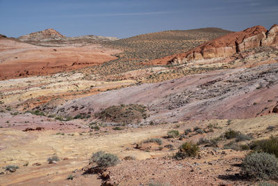 Scenic view of desert landscape against sky