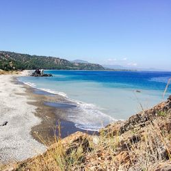 Scenic view of sea against clear sky