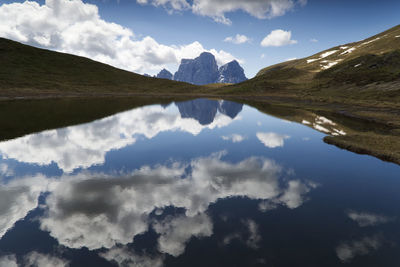 Panoramic view of lake and mountains against sky