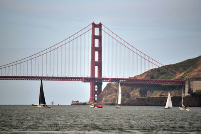 Suspension bridge over sea