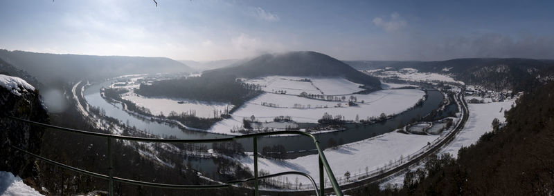 Panoramic view of snowcapped mountains against sky