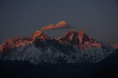 Scenic view of snowcapped mountains against sky mt. everest