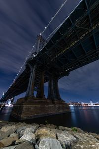 Low angle view of bridge against cloudy sky