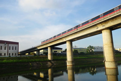 Bridge over water against sky