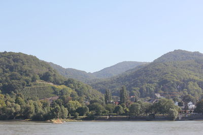 Scenic view of sea and mountains against clear sky