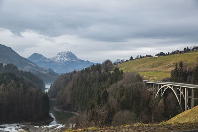 Scenic view of mountains against cloudy sky