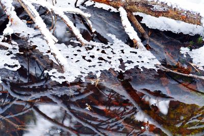 Full frame shot of frozen ice