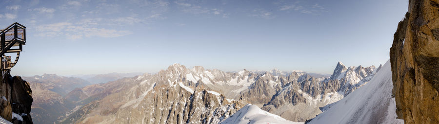 Panoramic view of snowcapped mountains against sky