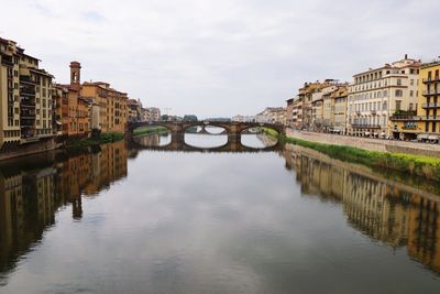 Reflection of buildings on river against sky in city