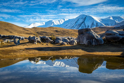 Scenic view of lake and snowcapped mountains against sky