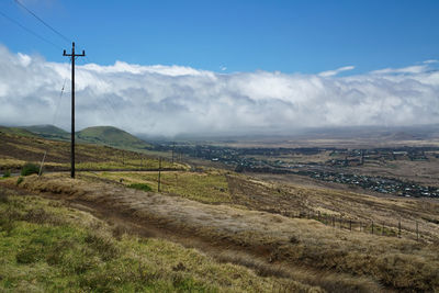 Scenic view of landscape against sky