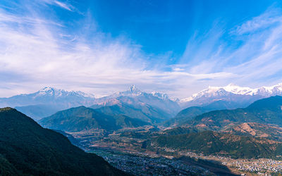 Scenic view of mountains against sky